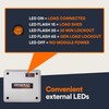 Generac 7000 50 Amp Load Manager - Efficient Load Prioritization