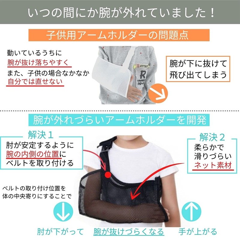 RICHAIR 腕が抜けづらい 子供用 腕つりサポーター アームホルダー 三角巾 アームスリング アームリーダー 腕スリング ネット素材
