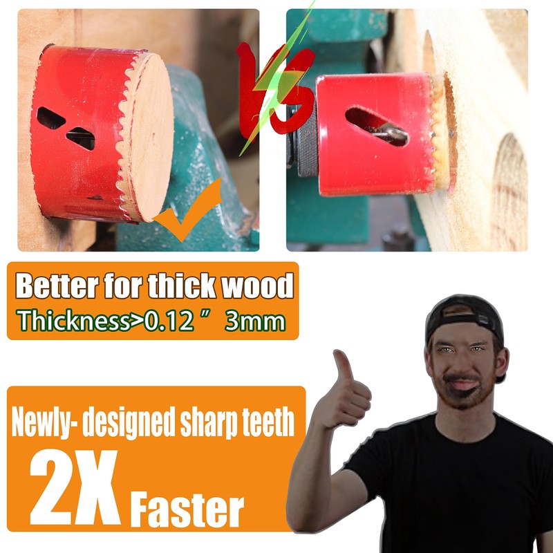 WOWSUPM 5-1/2 Inch Deep HSS Bi Metal Hole Saw Cutter