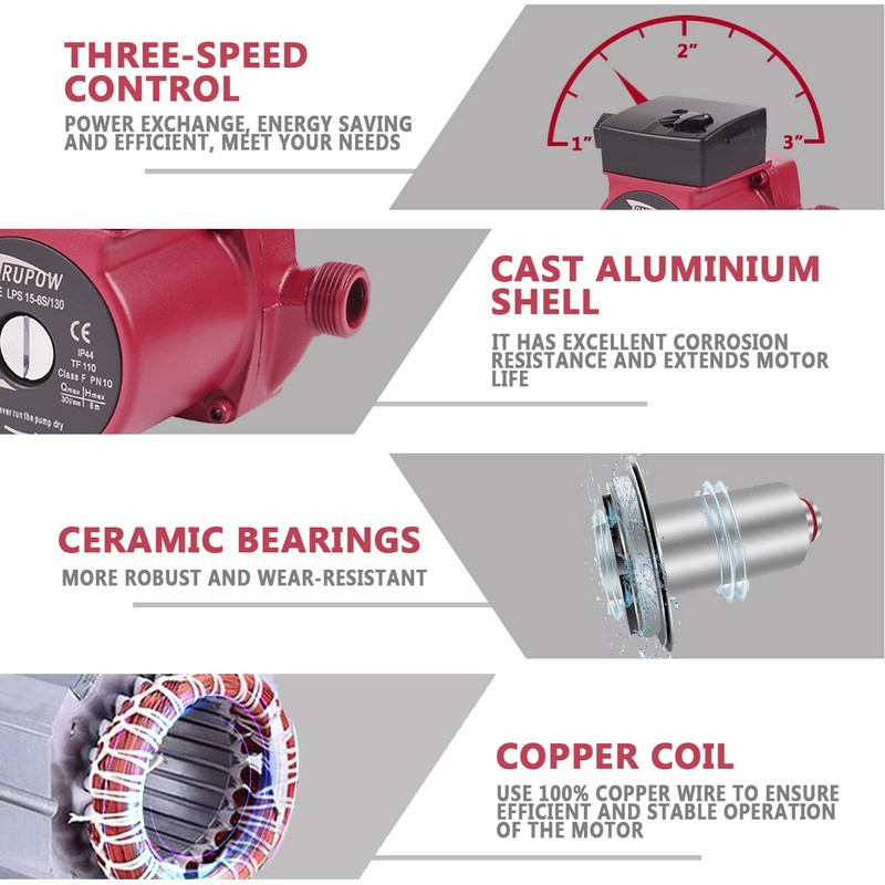 Trupow 3/4" NPT 110V Hot Water 3-Speed Circulation Pump Circulator