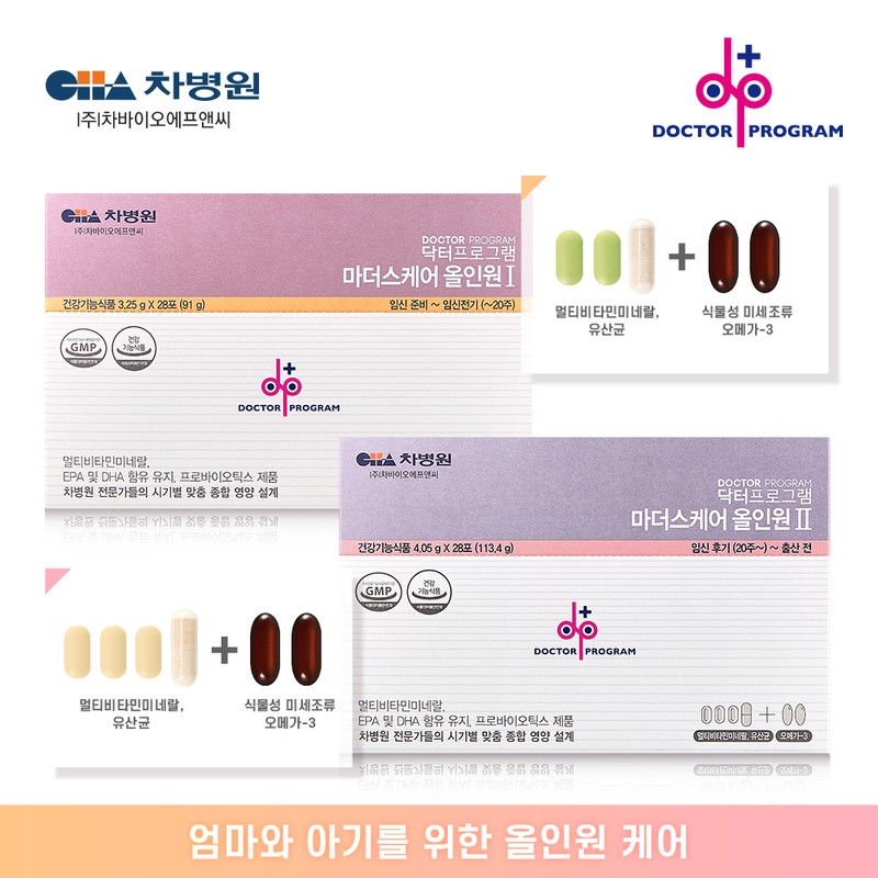 Doctor Program Early Pregnancy Pregnant Women Folic Acid Prenatal Nutrients