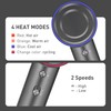 ZYELBF Professional Ionic Hair Dryer, 150000 RPM High-Speed Brushless Motor,
