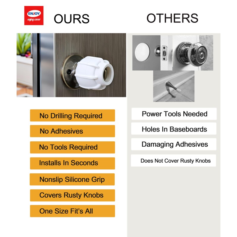 Enjoy Cover |Door Handle Grip Doorstop Knob Stopper Cover, Set