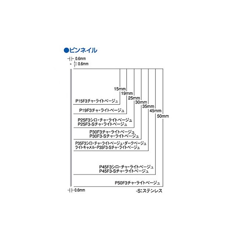 MAX P25F3 Pin Nail