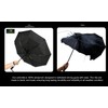 ROYALWORTH - Windproof Compact Travel Umbrella, 210T Pongee Canopy, 8