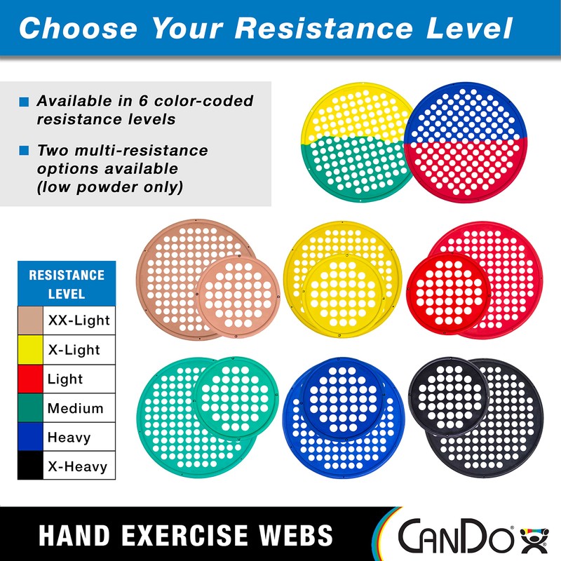 Cando 10-0853 Power-Web - Hand Grip Trainer, ® Hand strengthener,
