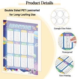 Hoblynth Educational Math Posters for Elementary School Addition Subtraction Chart Posters Set Educational Addition Tables for Kids Classroom Must Have Back to School Supplies
