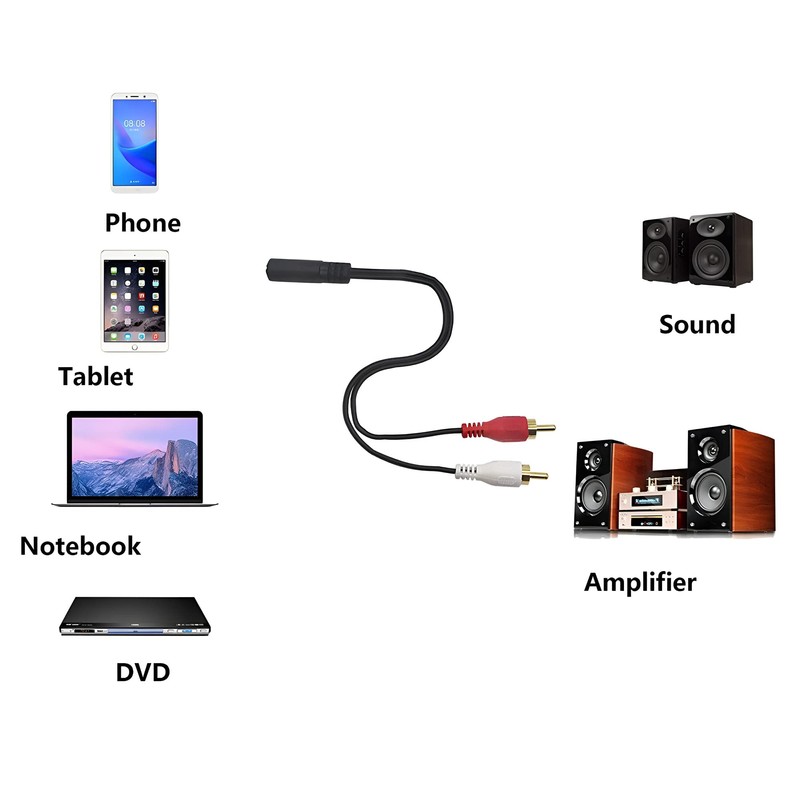JacobsParts 1ft 2-RCA Male Plug to 3.5mm Female Aux Stereo
