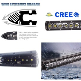 iJDMTOY Behind Upper Grille Mount 20-Inch LED Light Bar Compatible with 2014-22 Toyota 4Runner, Includes (1) 100W High Power LED Lightbar, Behind Emblem Mount Brackets & On/Off Switch Wiring Kit