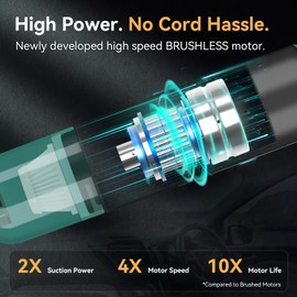 AIRWOX Handheld Car Vacuum Cordless High Power Rechargeable, 13000Pa Cordless Handheld Vacuum with Brushless Motor and Blower Accessories for Home & Car Use