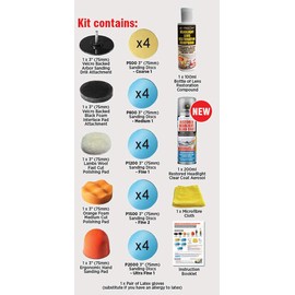 BITS4REASONS E TECH NEW FORMULA PROFESSIONAL HEADLIGHT LENS RESTORATION KIT WITH FULL SET OF TOOLS