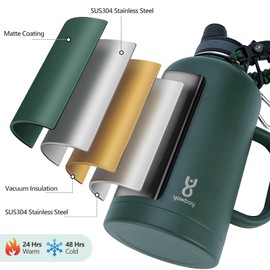 Insulated Water Bottle 64 oz with 2-in-1 Straw Lids & Handle,Half Gallon Water Bottle Flask Jug with Paracord Handle Leak Proof Large Big Water Bottle for Hiking,Sports,Camping,Long Drive,Fishing