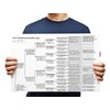 EASYGENIE Pedigree Chart (8 generations/256 names), single sheet