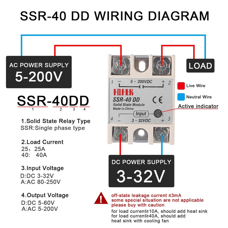 SSR-40DD Solid State Relay 40A DC to DC Input 3-32V