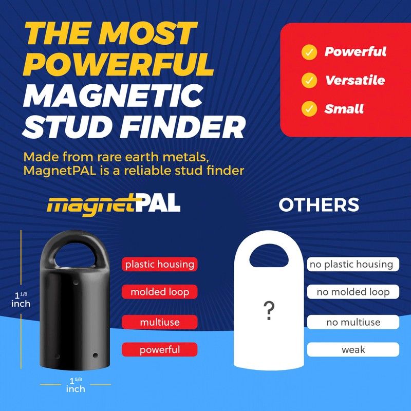 MagnetPal 3 pack Heavy-Duty Neodymium Anti-Rust Magnet, Best for Magnetic