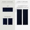 KOUFALL Navy Blue Small Window Curtains, Thermal Short Blackout Curtains