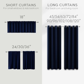 KOUFALL Navy Blue Small Window Curtains, Thermal Short Blackout Curtains for Kitchen Window Over Sink Bathroom Cabinet Bedroom, 34w x 24 Inch Length, Dark Blue
