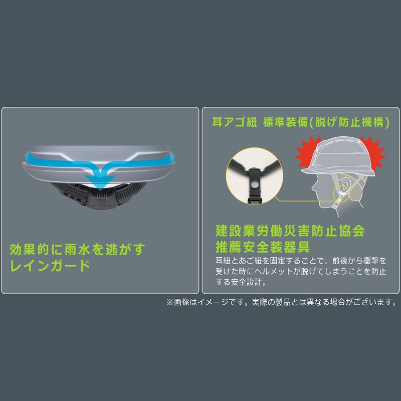 Midori Anzen SC19PCLV Helmet for Work with PC Clear Visor,