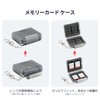 PROfezzion 4 SD Card Case, Microsd Case, 4 SD Cards