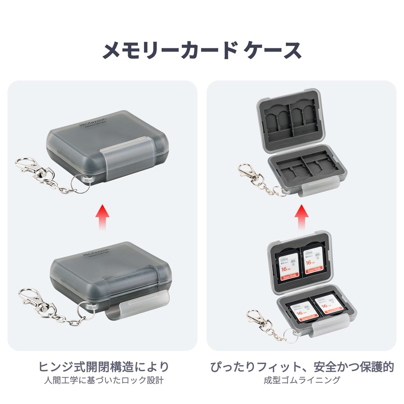 PROfezzion 4 SD Card Case, Microsd Case, 4 SD Cards