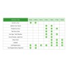 Dermaroller ZGTS 1.5 mm Microagujas Titanio para Arrugas Cicatrices Celulitis