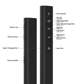 SunnyOcean Presentation Clicker, Rechargerable Powerpoint Clicker Wireless Presenter Remote, 2.4GHz Hyperlink Volume Presentation Clicker for Powerpoint Computer Laptop Mac