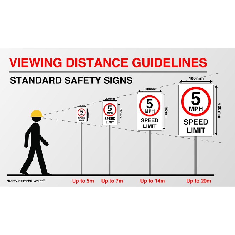 Safety First Display LTD Slow down children playing 5mph -