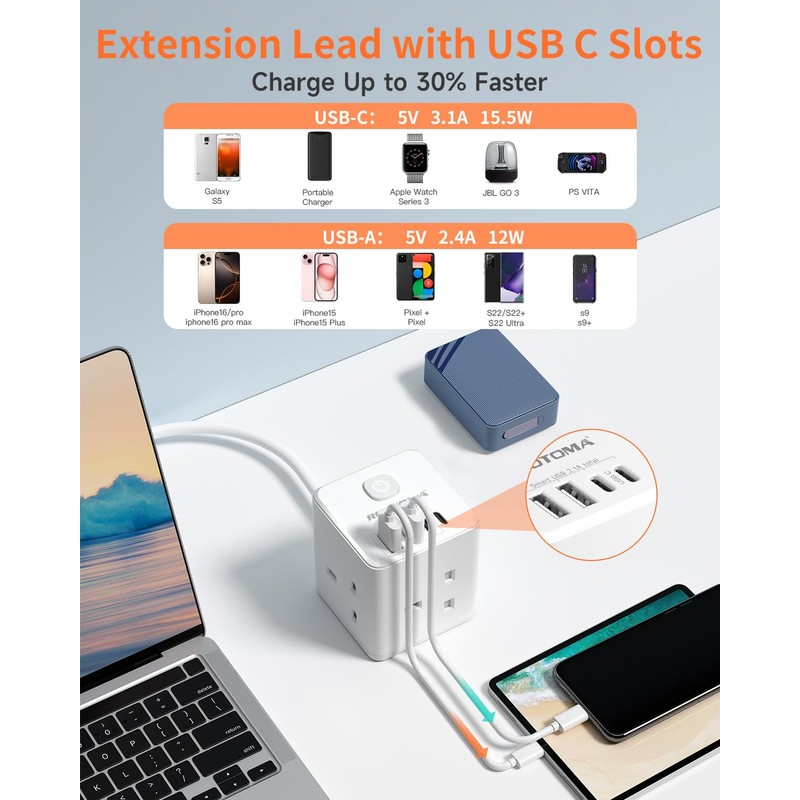 ROOTOMA Cube Extension Lead with USB C Slots, 3 Way