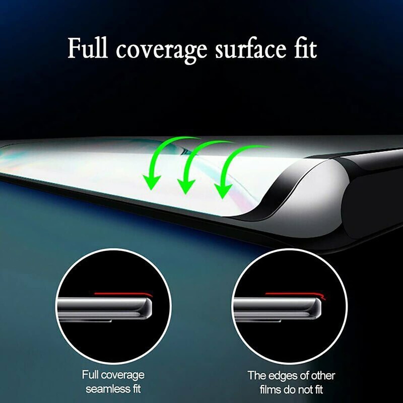 Stejnhge Hydrogel Screen Protector for Oppo Find X2 Neo (6.5