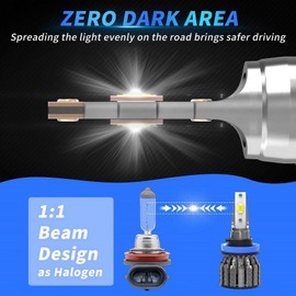 ROADLIT Compatible for (Year:2015-2021) Honda CRV Light Bulbs,High Beam Low Beam and Fog Lights Set,6500K Cool White Light,Plug and Play,Powersports Bulbs - 6 Pack