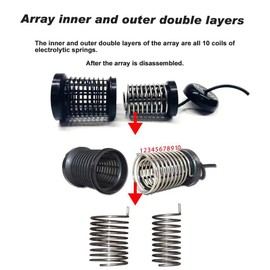 Junrrespire 4 Pack Foot Detox Arrays, Replacement Ion Arrays for Ionic Foot Bath Detox Machine, Portable Arrays for Ionic Detox Foot Bath SPA Cleanse Machine