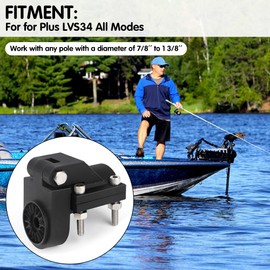 WIKIBB for Plus LVS34 All Modes Zero Degree Perspective Mode Pole Mount