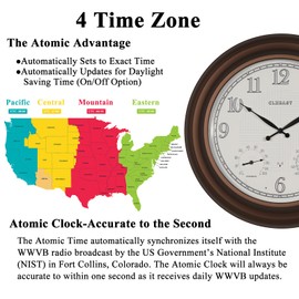 CLXEAST 24 Inch Illuminated in/Outdoor Lighted Atomic Analog Wall Clock with Thermometer & Hygrometer, Oversized Large Waterproof Wall Clocks for Living Room Decor,Bronze Finish