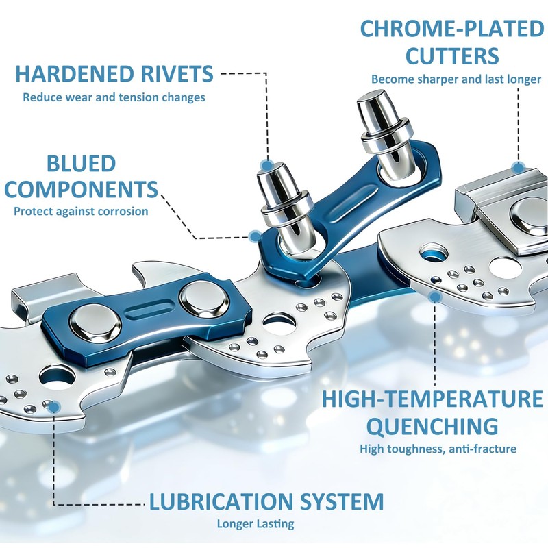 3 Pack 10-in Chainsaw Chain for EGO PSA1000, PSA1020, S1000,