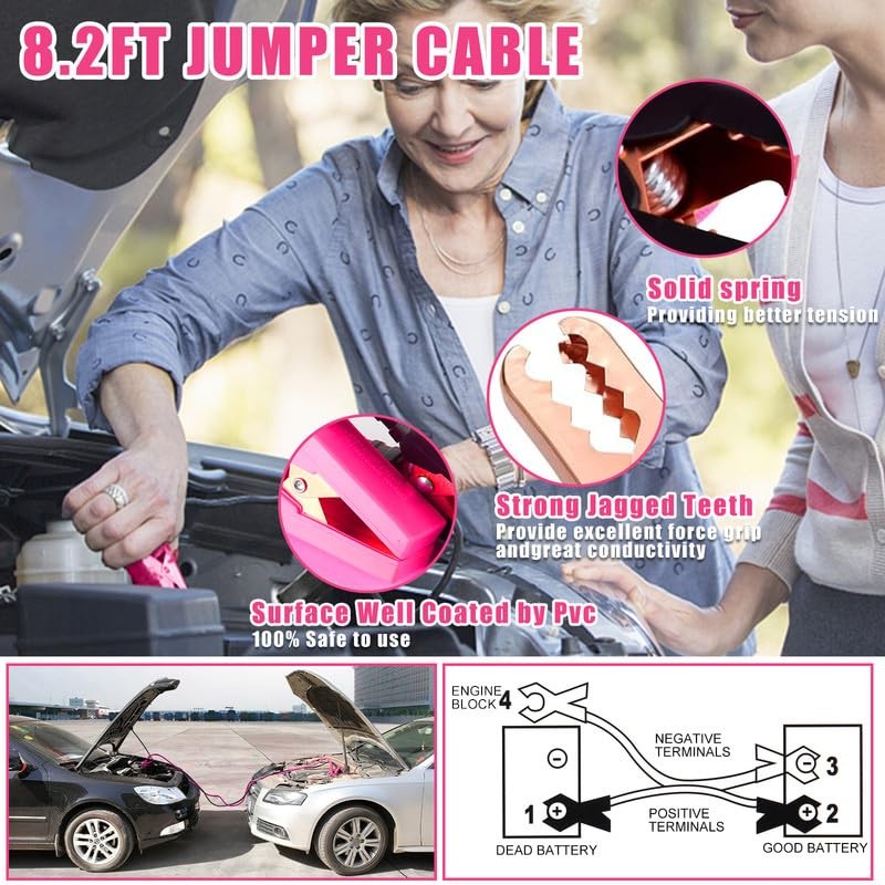 BHLUUIYER Car Emergency Kit, Pink Roadside Emergency Car Kit with