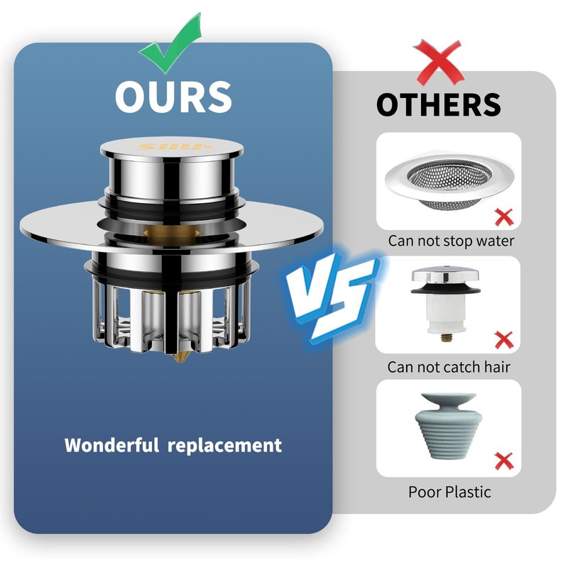 SIIU Universal 2 in 1 Bathtub Drain Stopper Bathtub Drain