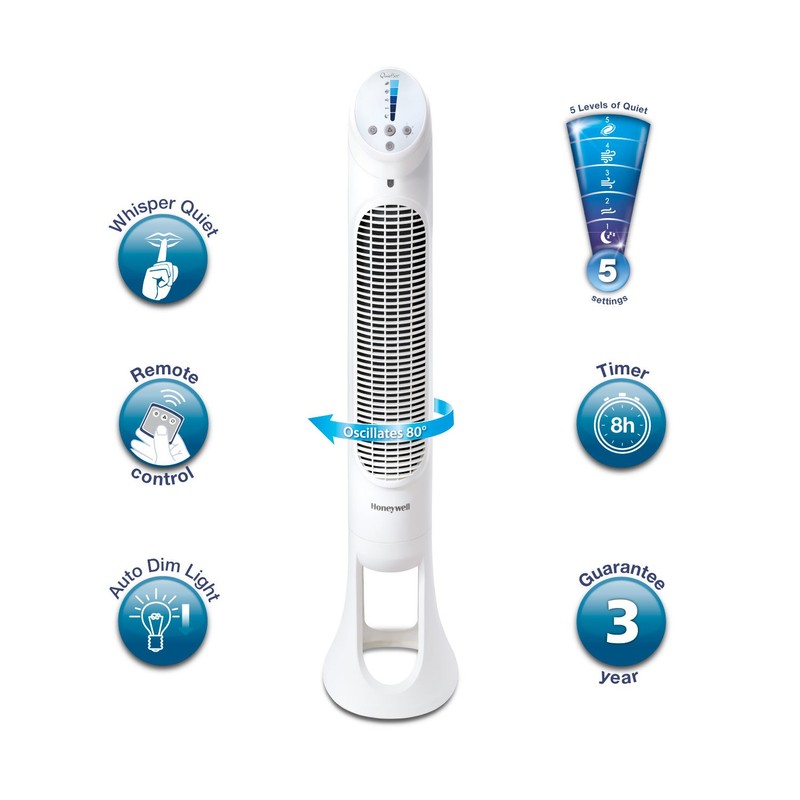 Honeywell QuietSet Whole Room Oscillating Tower Fan (5 Speed Settings,