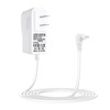 Replacement Adapter for Black and Decker Handheld Vacuum, Charger Compatible