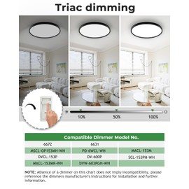 hepside 23INCH Big Dimmable Flush Mount Ceiling Light Fixture Black, 3CCT Selectable 3000/4000/6500K Ceiling Lamp, 50W 5000LM Super Bright Low Profile Light for Bedroom, Kitchen, Bathroom, Hallway