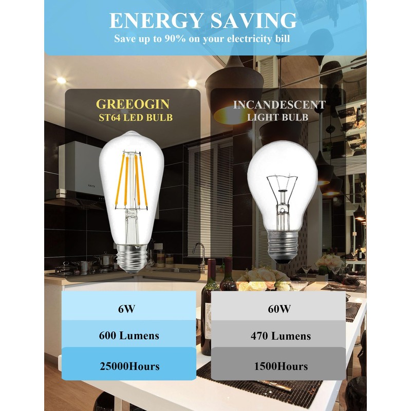 DC 12V ST64 LED Light Bulb 2700k 6W Warm White