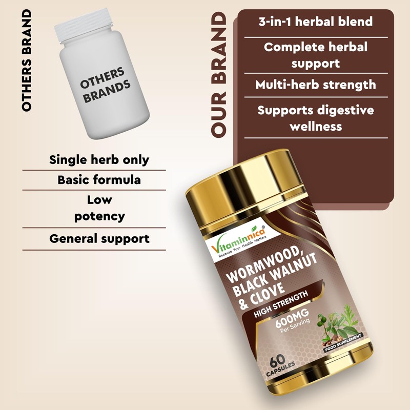 Vitaminnica Wormwood Black Walnut and Clove Capsules High Strength- 120