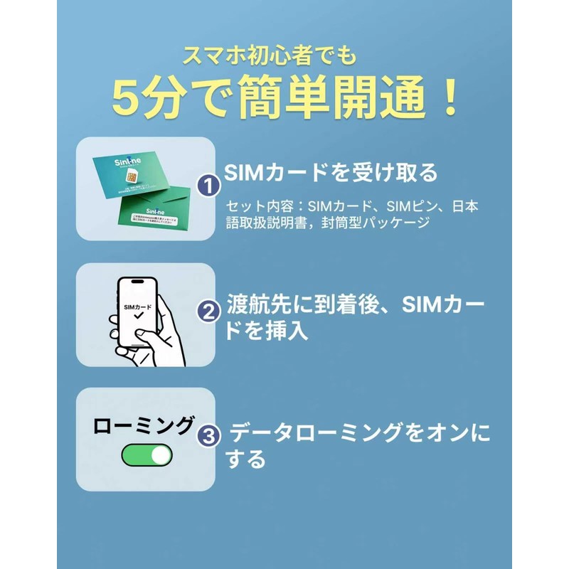 Sinline American Sim, Hawaii Sim, 7 Days, 7 GB, High