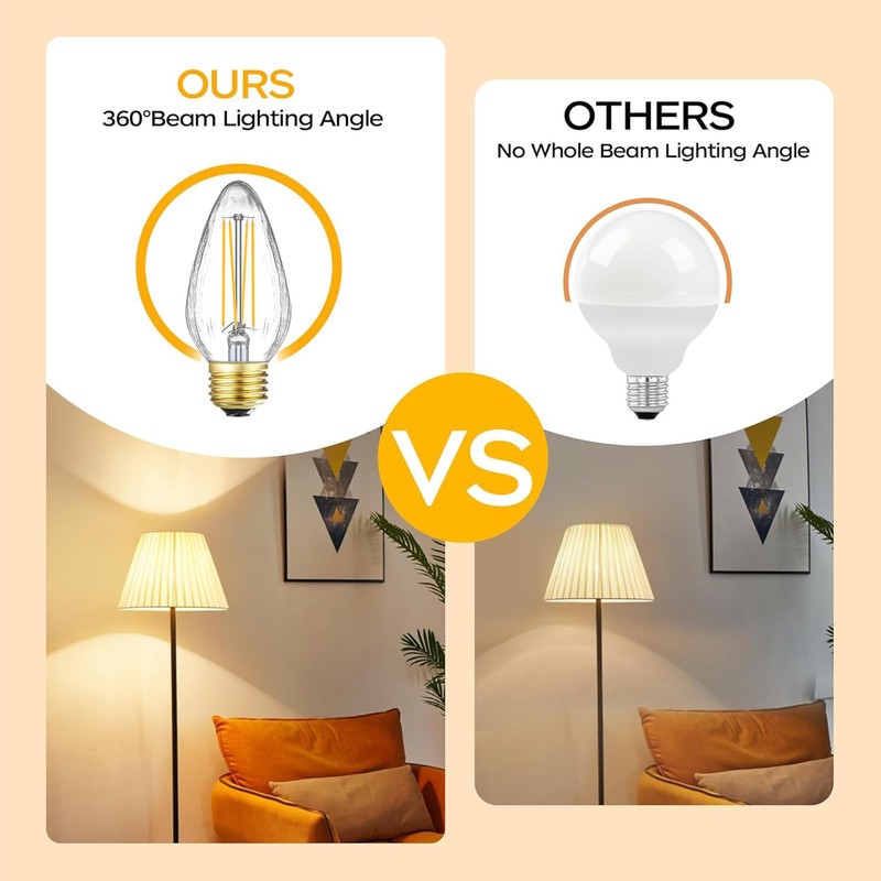 Leools E26 Vintage Edison Bulbs 8W Dimmable LED Bulbs Soft