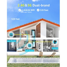 LaView 4MP 2K Cameras for Home Security Indoor, 5G& 2.4GHz Home Security Camera for Baby/Elder/Pet/Nanny,Baby Cam Starlight Sensor Color Night Vision,US Cloud Service,Works with Alexa iOS & Android
