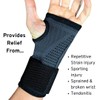 gr8ful® Wrist Supports - Men & Women | Adjustable Compression