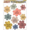 Teacher Created Wonderfully Wild Daily Mindfulness Chart, 17" x 22"
