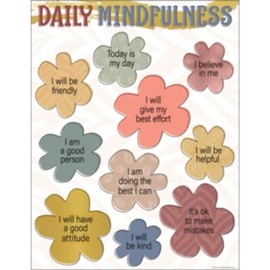 Teacher Created Wonderfully Wild Daily Mindfulness Chart, 17" x 22" (TCR 7483)