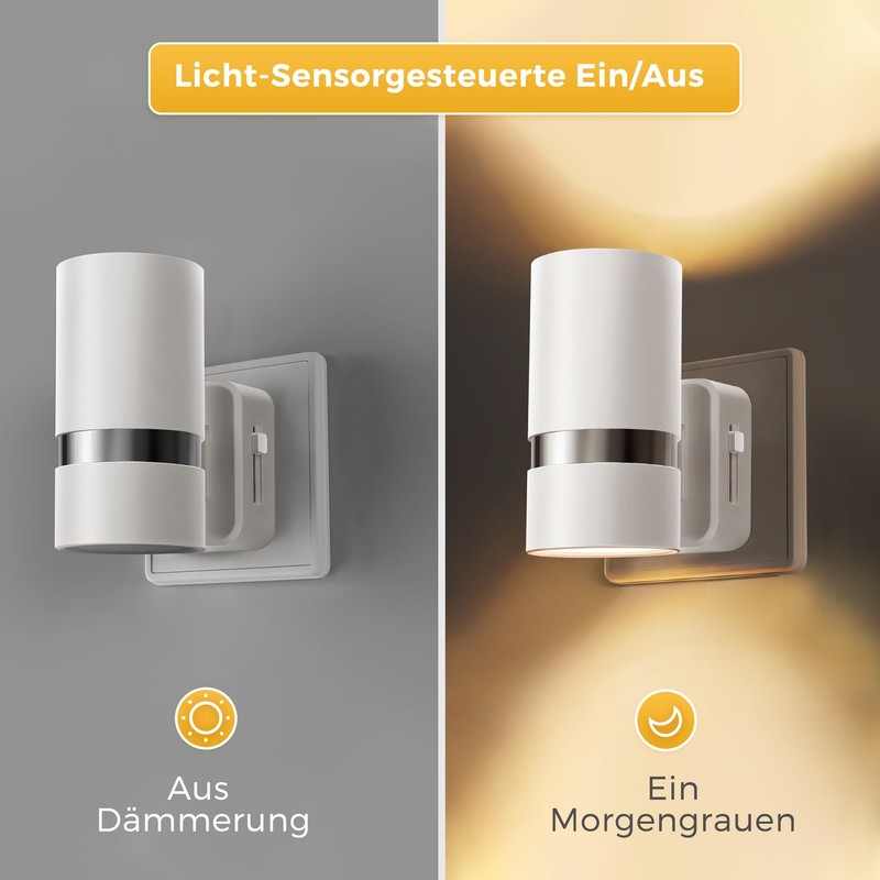 LOHAS-LED Night Light, Night Light Socket with Twilight Sensor, 0-100LM