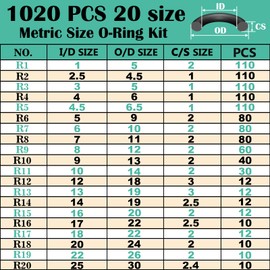 XBVV 1020 Pcs O Ring Kit 20 Size Nitrile Rubber O Ring Assortment Set for Car Auto Vehicle Repair Faucet Plumbing Air or Gas Sealing Connections Resist Oil and Heat