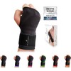 BLACKROX Wrist Bandage Fitness V2, for Men and Women, Right